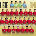 Maroc-Foot : Joueurs convoqués pour les matchs du Gabon, Lesotho et Ghana
